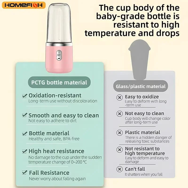 New Student Home Use Multi-Function Juice Maker Portable Rechargeable Small Juice Cup