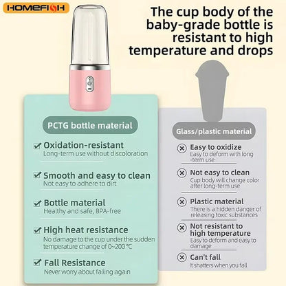 New Student Home Use Multi-Function Juice Maker Portable Rechargeable Small Juice Cup